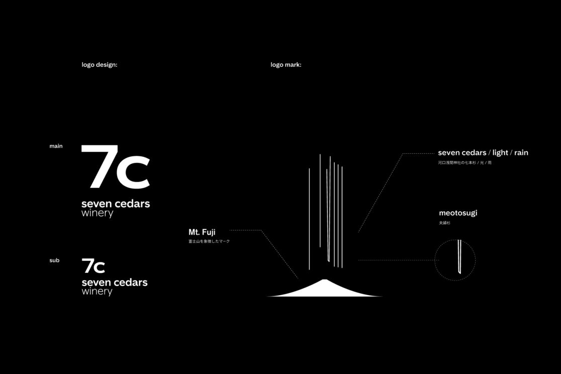 7c winery – artless Inc. | news & archives